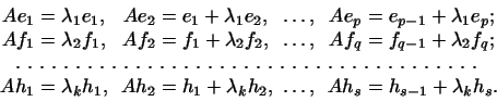 \begin{displaymath}\begin{aligned}Ae_1&=\lambda_1e_1,&Ae_2&=e_1+\lambda_1e_2,&& ...
..._kh_2, && \dots,  &Ah_s&=h_{s-1}+\lambda_kh_s. \end{aligned}\end{displaymath}