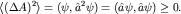 $\left \lt (\Delta A)^2\right \gt =(\psi,\hat a^2\psi)=(\hat a\psi,\hat a\psi)\ge 0.$