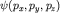 $\psi(p_x,p_y,p_z)$