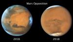 Противостояние Марса